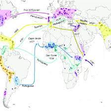Global Migration Routes And Potential Germplasm Associations For Maize Download Scientific Diagram