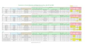 comparison of x86 blade servers blades made simple