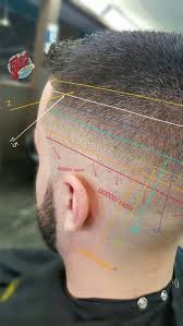 Choose from a high fade, mid fade or low fade for an effortless look or go for an undercut fade, taper fade or bald fade for something more elaborate. Pin On Shop Decor