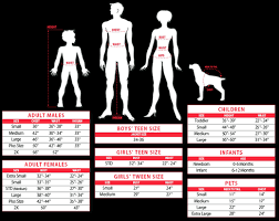 download hd star wars rubies pet size chart transparent