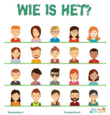 Wie Is Het Detective Spel Feestidee