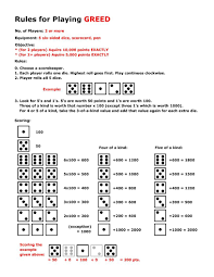Keep track of each person's score as you continue to roll the dice, seeing who the lucky player will be who wins the game. Zilch Rules Dice Games Family Card Games Fun Card Games