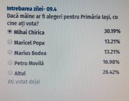 Munca Nu Demagogie Mihai Chirica 30 7est Ro Stiri Iasi Stiri Locale Nationale Si Internationale Ultima OrÄƒ