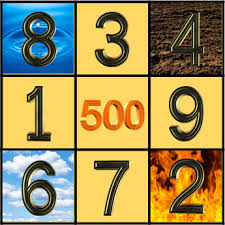 D'ou vient la croix gamm?e. Carre De Saturnesvastika Et Croix Gammee L Esoterisme Pour Tous Et Dans La Vie Courante