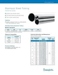 Stainless Steel Tubing Dimensions Cartin Co