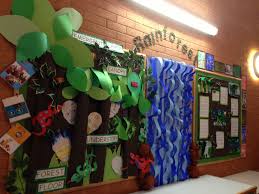 Pin By Liisa T On General School Ideas Rainforest Classroom Classroom Displays Rainforest Theme
