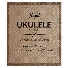 We're located south of clark creek and kiwanis park. Products Flight Ukuleles
