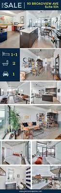 Queen west real estate listings: Our Listings Toronto Houses Condos For Sale Moving To Toronto