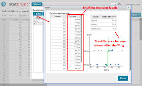 It's time to descale your coffee machine to remove mineral buildups! Performing A Randomization Test For Two Means