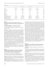 Effect of chapter on acupuncturist licensed, certified or registered under prior law; 2