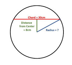 The height of the circular segment is one of the segments of our imaginary created cord. A Chord Of Length 30cm Is 8cm Away From The Center Of The Circle What Is The Radius Of The Circle Socratic