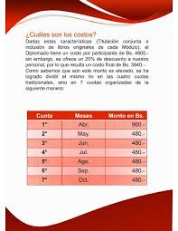 Información sobre la universidad católica boliviana san pablo y las carreras a distancia, maestrías a distancia, doctorados a distancia y carreras cortas que puedes estudiar. Costos U C B Universidad Catolica Boliviana