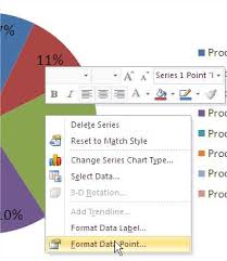 Best Excel Tutorial Exploding Out Slices Of A Pie Chart