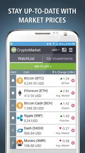 The bank said it had received a record number of reports about such scams between. Cryptomanager Cryptocurrency Alerts For Android Apk Download