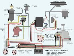 Marine equipment > outboard motor. 60hp Evinrude Ignition Switch Wiring Diagram Wiring Diagram Networks