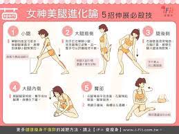 弓箭步交互跳 lunge jump 打造傳說中的美腿絕對領域 healthy fitness ifit sports 5