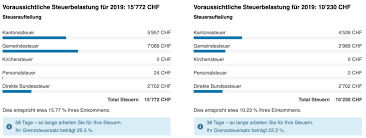 Der schenkungssteuerrechner ist nur als basis für einen groben überblick über die anfallende schenkungsteuer gedacht. Steuerrechner Schweiz Wo Sie Wieviele Steuern Bezahlen