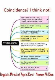 Verse 255 has been divided into several parts for the convenience of memorization and english pronunciation has been added. Islam For All Symmetrical Linguistic Miracle Of Ayat Ul Facebook