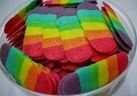 Bagi beberapa orang, keringat setelah olahraga dapat menjadi salah satu penyebab biduran sering kambuh. 5 Resep Dan Cara Membuat Kue Lidah Kucing Tokopedia Blog