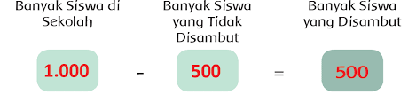 We did not find results for: Lengkap Kunci Jawaban Halaman 76 77 78 80 81 82 Tema 4 Kelas 3 Buku Siswa Subtema 2 Pembelajaran 5 Pojok Edukasi