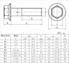 Flange Bolt Diagram Get Rid Of Wiring Diagram Problem