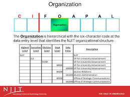 Banner Finance Self Service Training September 30 Ppt Download