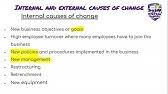 How to use indigenous knowledge. Grade 11 Business Studies L Creative Thinking Youtube