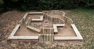 Das ist mit unseren zwei bauanleitungen gar nicht schwer. Sandkiste Sandkasten Selbermachen Das Heimwerkerlexikon Sandkasten Garten Garten Spielplatz Kinderspielplatz Garten