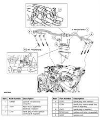Wiring diagram posted by anonymous on mar 05 2013. Hawaiianpaperparty 2006 Ford Explorer Radio Wiring Diagram