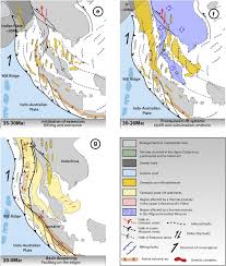 Track record studio production : Late Paleogene Rifting Along The Malay Peninsula Thickened Crust Sciencedirect
