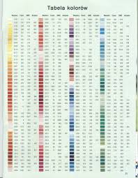 Described Conversion Chart For Cosmo To Dmc Floss Cosmo