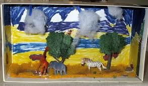 There's nothing we love more than as part of our world book day campaign this year, we want to encourage as many people as with everything from lighthouses to science experiments, and art activities to vikings adventures. Story In A Box Ideas For World Book Day Competition