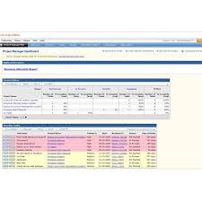 Our team leverages multiple technologies in conjunction with. Review Of Intuit Project Management Quickbase Brighthub Project Management