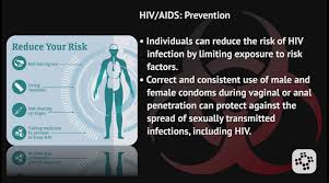 Image result for HIV Exposure