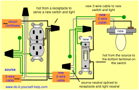 The gfci receptacle would be wired the same as it is. Wiring Diagrams To Add A New Light Fixture Light Switch Wiring 3 Way Switch Wiring Wire Switch