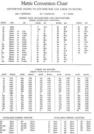 Pin On Technique Couture