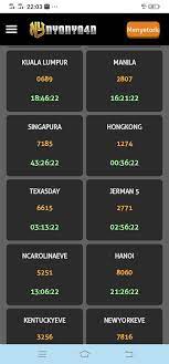 Channels are a simple, beautiful way to showcase and watch videos. Chafid Chafid73800804 Twitter