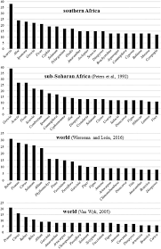 Image result for Chascanum schlechteri