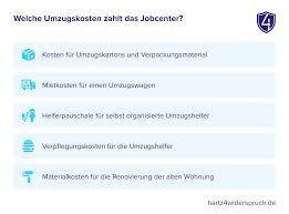 So ziemlich alles, was nötig ist, um einen eigenen hausstand aufzubauen, wird mit beihilfen im rahmen der erstausstattung für die wohnung vom jobcenter übernommen. Umzug Als Hartz 4 Empfanger Der Praxisguide