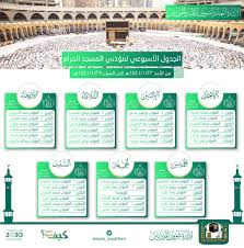شؤون الأئمة والمؤذنين On Twitter جدول المؤذنين الأسبوعي بالمسجد الحرام من يوم الأحد 23 محرم 1441 هـ إلى يوم السبت 29 محرم 1441 هـ إدارة شؤون المؤذنين الإدارة العامة لشؤون الأئمةوالمؤذنين Https T Co Bllqm02njv