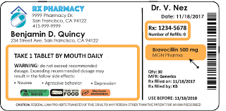 Brand Generic Drugs And Drug Monitoring Ca Pharmacy Law