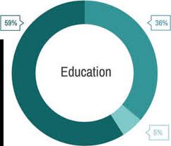 Kiran Rathod's seductive nip slip- a true fan delight