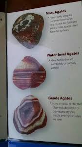 More Info Rock And Pebbles Rock Identification Agate Rocks