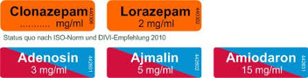 Lasa errors are recognised as an important patient safety issue that can happen in any pharmacy with potentially. Produkte Fur Patientensicherheit Divi Empfehlungserganzung Zum Look Alike Problem