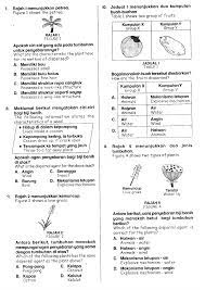 Semua mata pelajaran tahun 5 disenarai di bawah. Latihan Sains Tahun 5