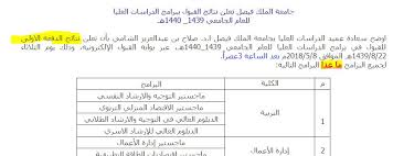 جامعة الملك فيصل جامعة الملك فيصل تعلن نتائج القبول ببرامج الدراسات العليا ملتقى طلاب وطالبات جامعة الملك فيصل جامعة الدمام