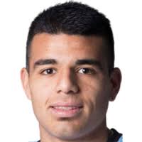 Mauro Osores Transfer News, History, Market Value (ETV) & Career Stats