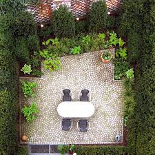 Frisch luxus uncategorized wohndesign gartenideen bildergebnis fr den beweis an um anzuzeigen meisten grafiken gallery bitte erfllen diese art url kleine grten archzine kleine garten ideen inspirationen newlifespaub. Kleiner Garten Grosse Wirkung Bauen De
