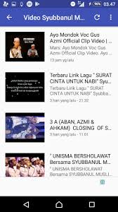 Syubbanul Muslimin For Android Apk Download