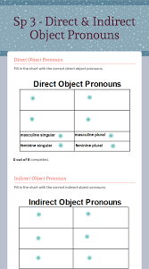 Replace the direct object noun with a direct object pronoun. Sp 3 Direct Indirect Object Pronouns Interactive Worksheet By Kenia Warren Wizer Me